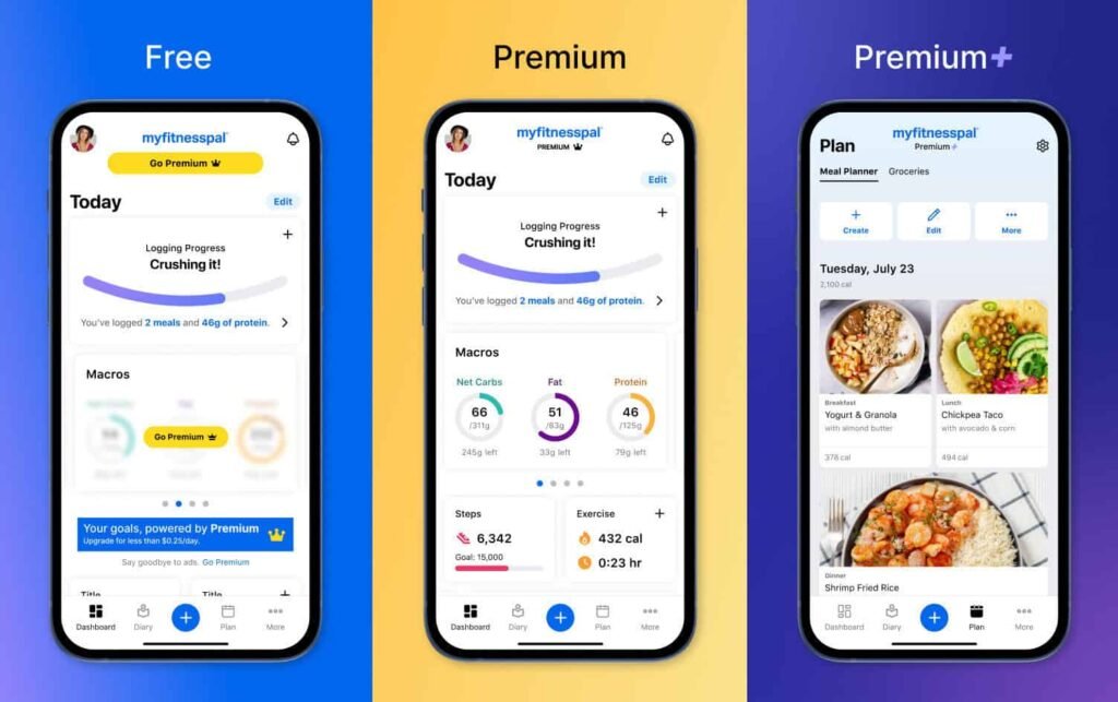 Top 5 Health And Wellness Apps to Improve Your Daily Routine 98 MyFitnessPal